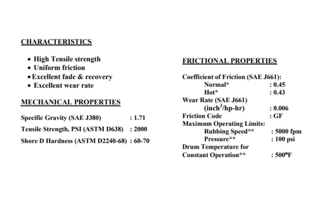 Brake Lining