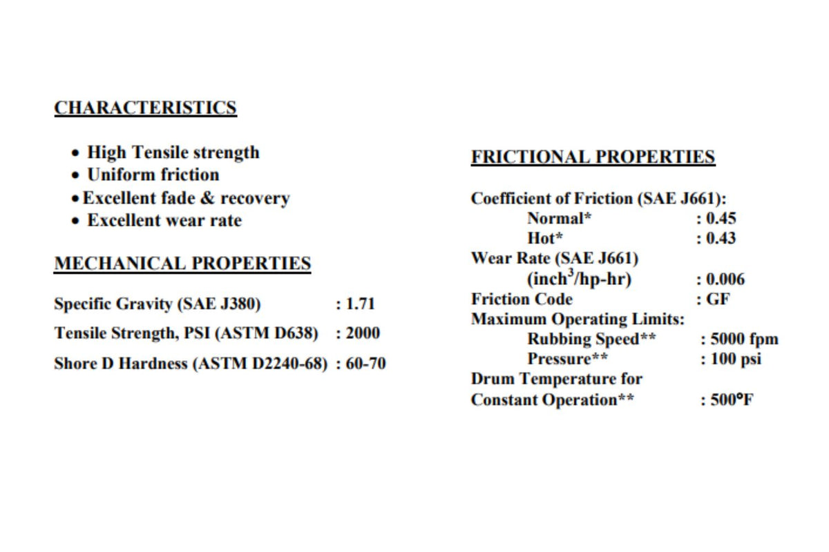 Brake Lining