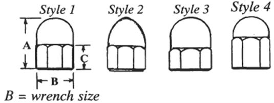 Cylinder Head Nuts- Cad/LaSalle Man